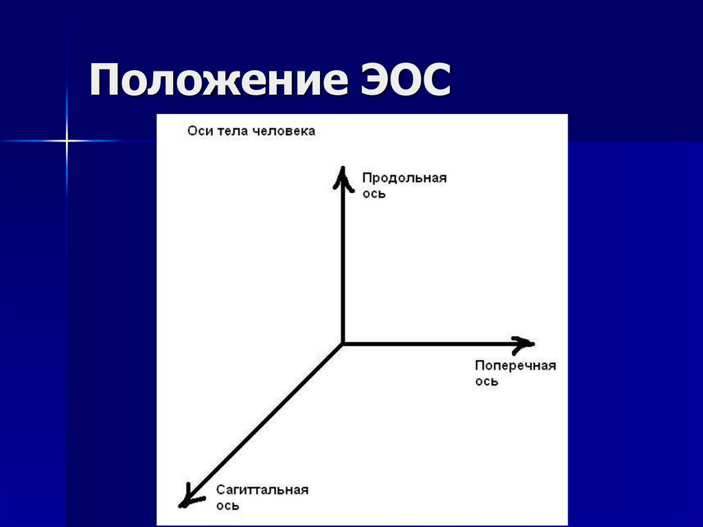 Продольная ось - это ось или линия, которая простирается вдоль длины объекта или системы Она является одним из основных элементов в геометрии и механике,
