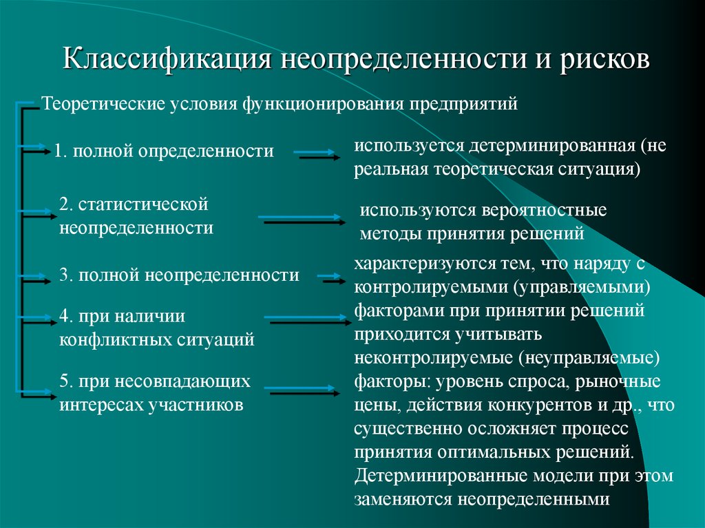 Бытовые сказки