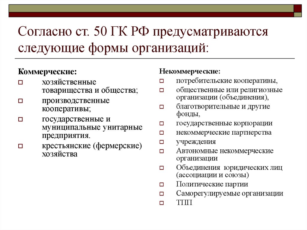 Сфера деятельности: определение и примеры | google требования для seo-оптимизации