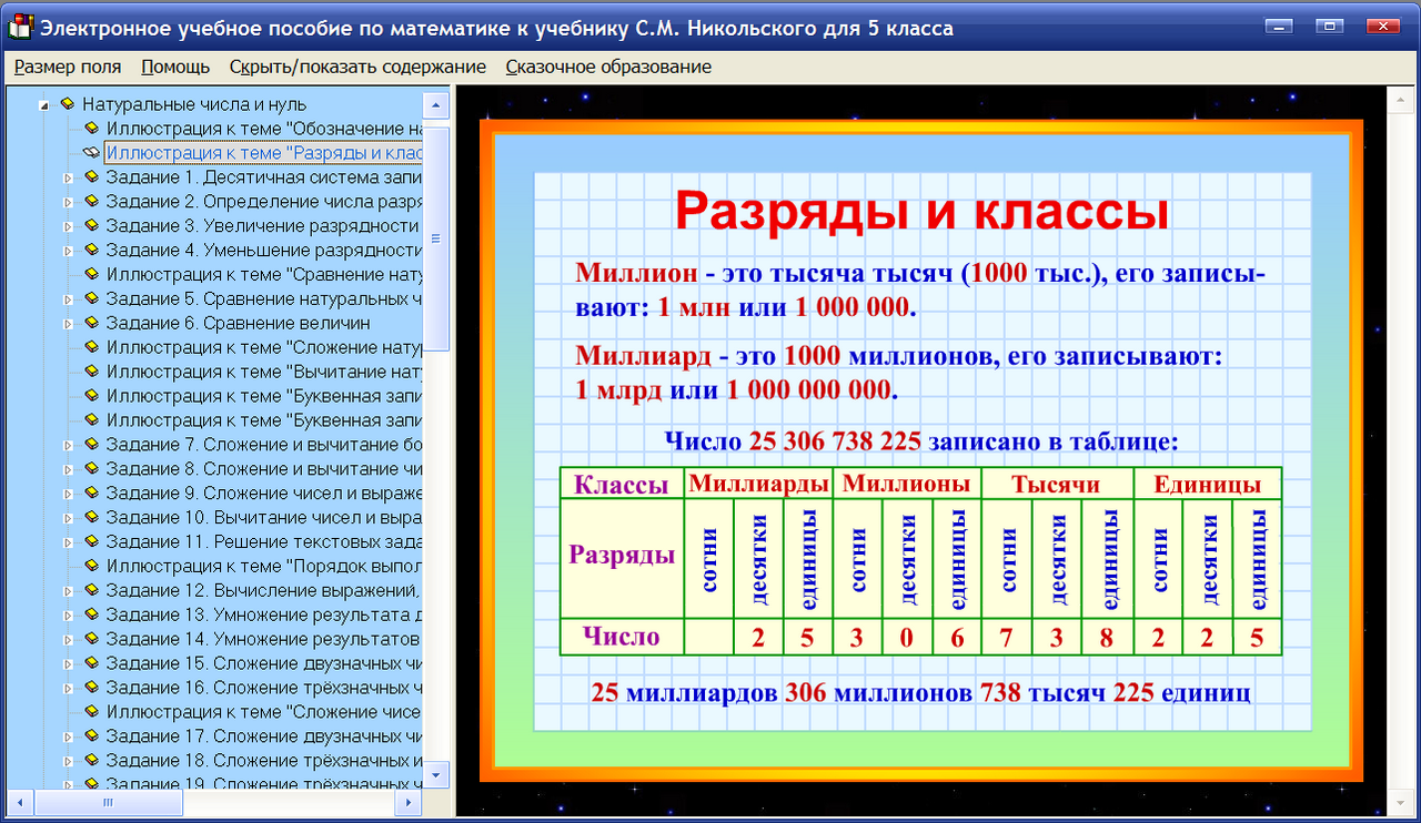 Разряды и классы