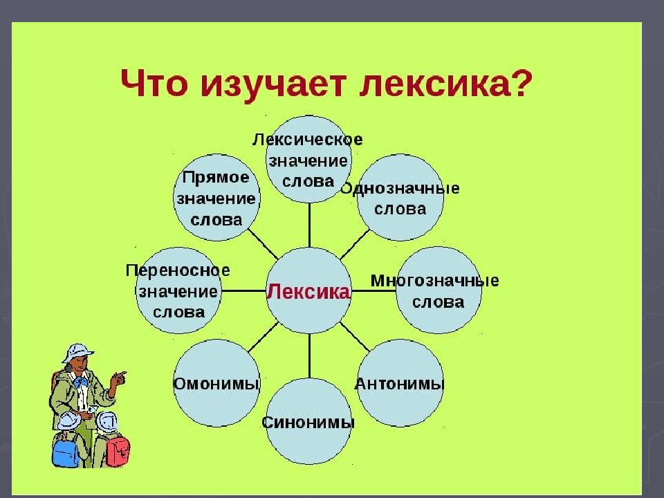Твоя взяла что это значит: основные интерпретации и практическое применение