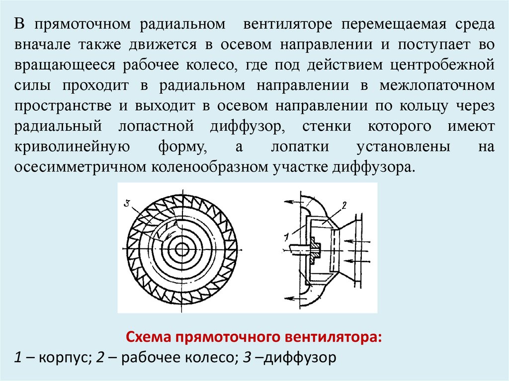 10.3. влияние отражений от подстилающей поверхности [1986 бакулев п.а., степин в.м. - методы и устройства селекции движущихся целей]