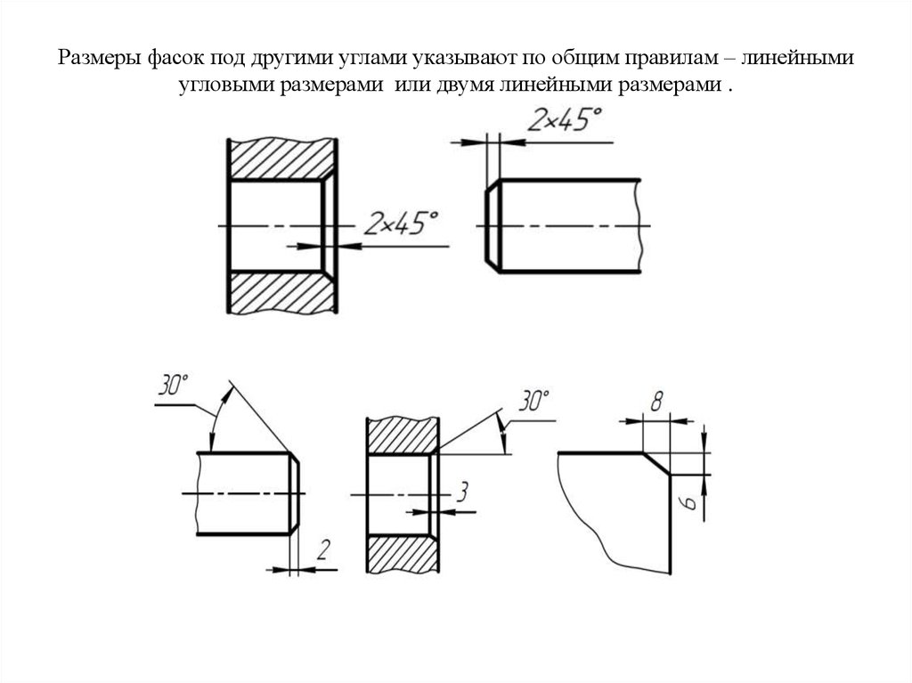 Фаска краевых разъемов - золотое покрытие пальцев