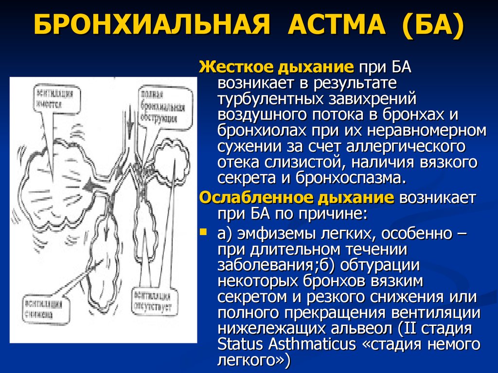 Топ 5 неочевидных причин почему человек вздыхает
