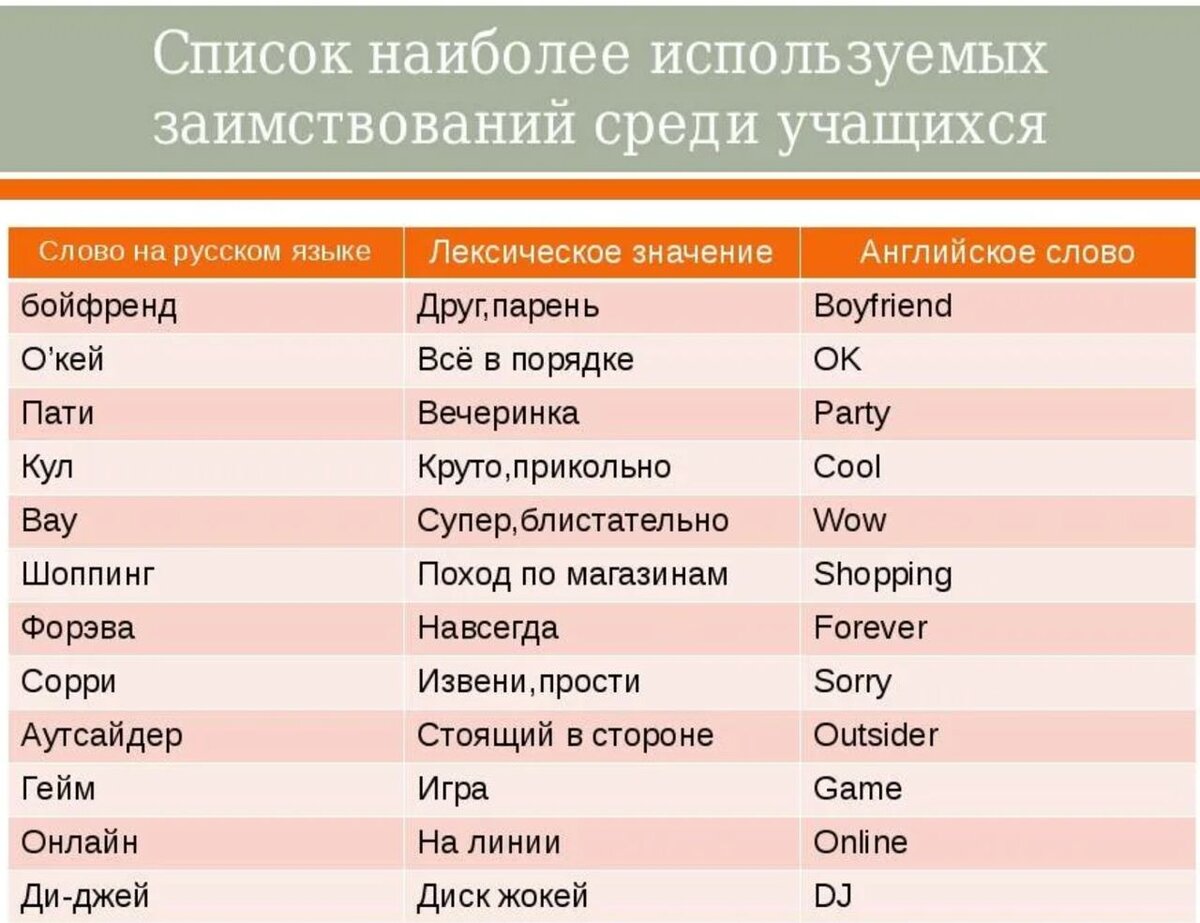 Шоу, придуманные в россии, против заимствованных с запада. какие получились лучше?