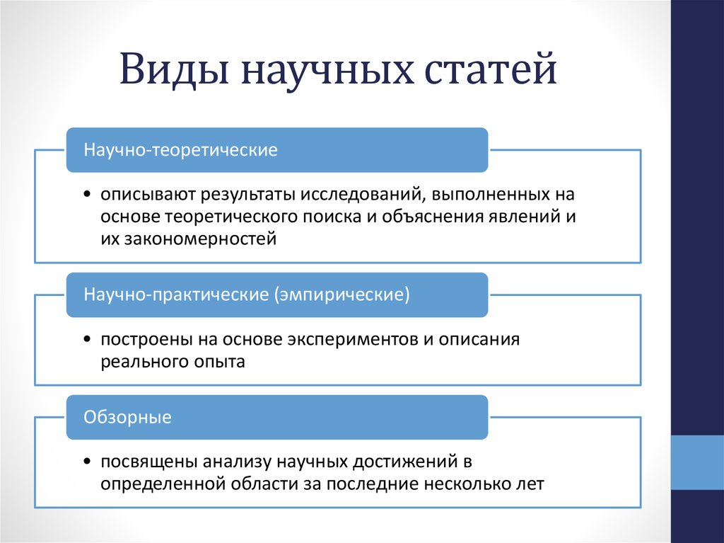 Определения актуальности и практической значимости темы дипломной работы
