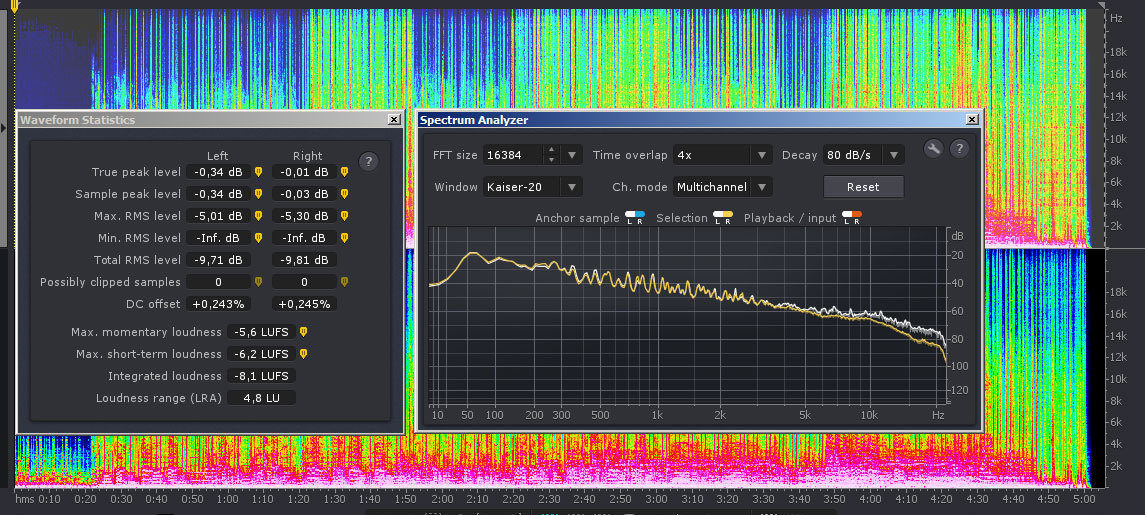 Controlling high, medium, and low image noise frequencies