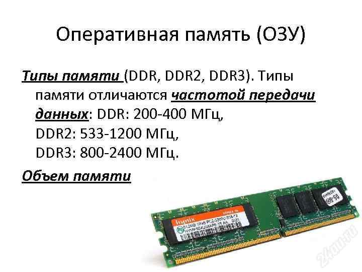 Udimm - что это значит и какие преимущества он предоставляет?