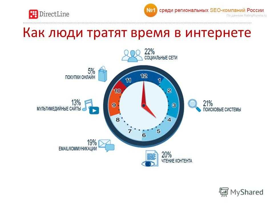 Стилизация скролла