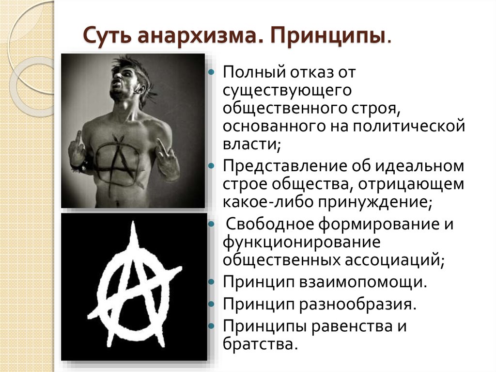 Что такое анархизм - узнай что такое