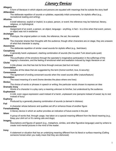 Chit chat - meaning, origin, examples, and sentences - literary devices