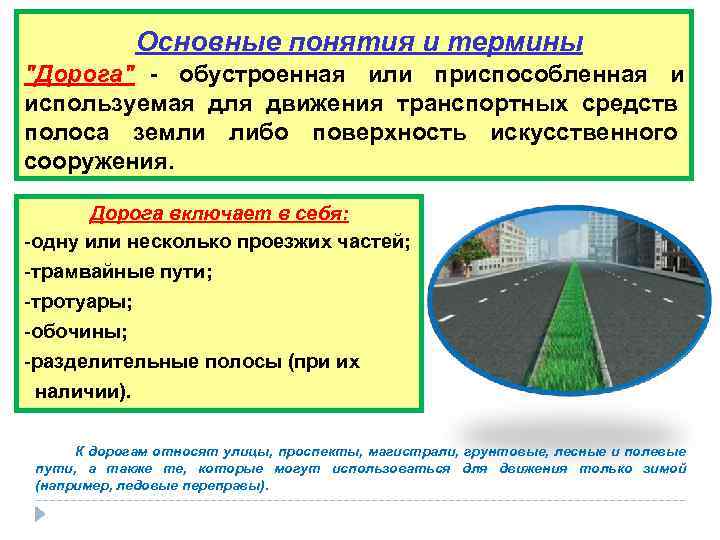 Урок 4: план местности - 100urokov.ru