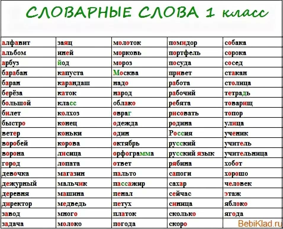Парадокс перфекциониста