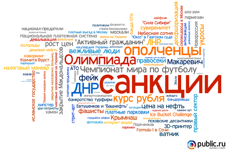 «проблемы освоения лексики в процессе обучения ия»