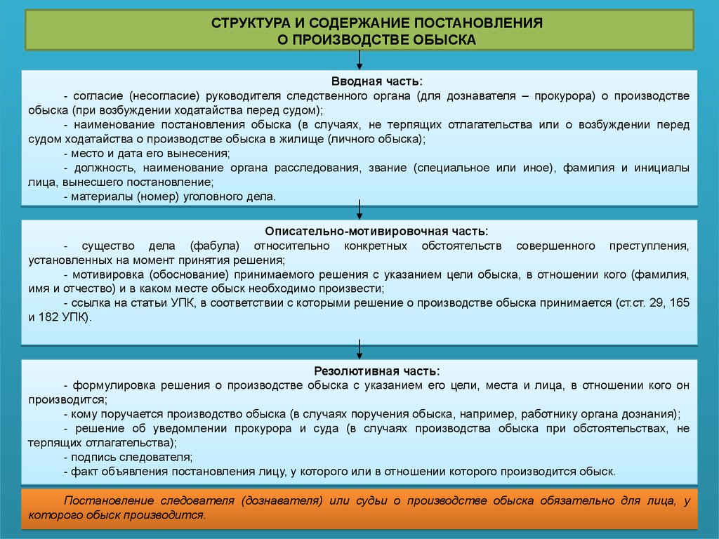 Не имей волнений откуда выражение