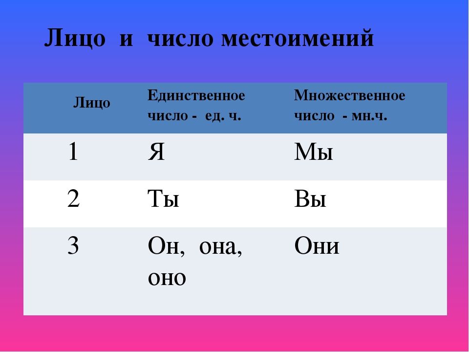 Третье лицо (художественная литература) - wikiital.com