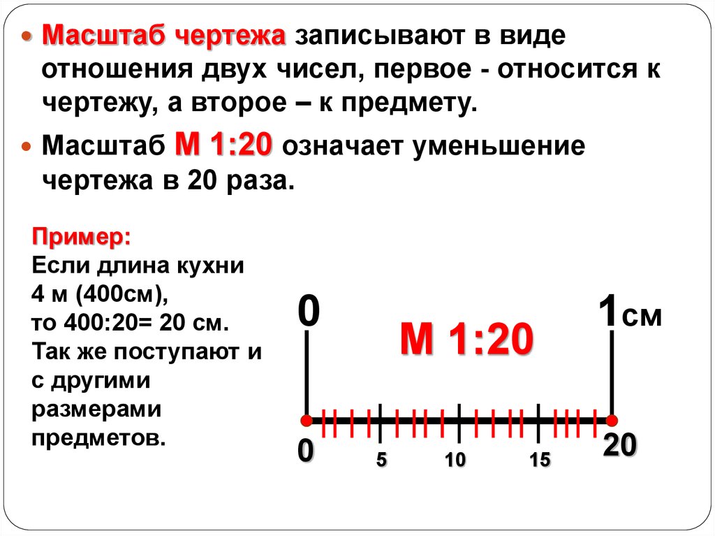 Значение слова масштаб. что такое масштаб?