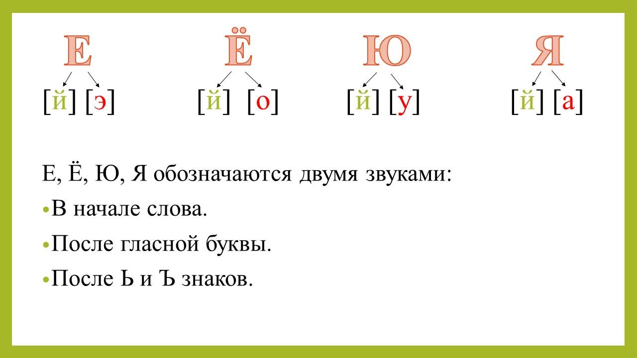 Что означает выражение в смысле в коромысле