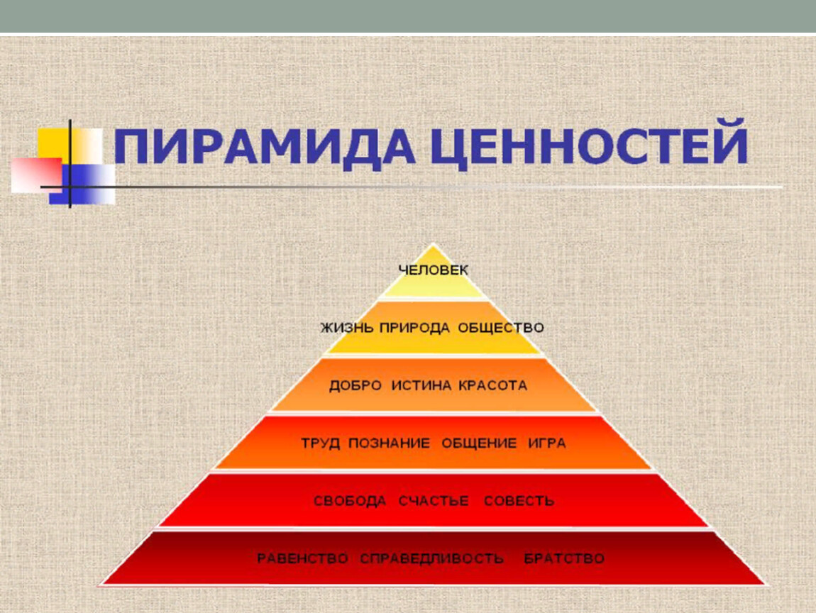 В чем смысл реалити шоу? - заданных обстоятельствах, истинные характеры, нестандартные условия, развлекательные передачи - вопросы о путешествиях