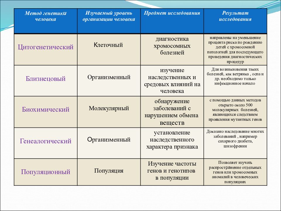 Кто такой циничный человек