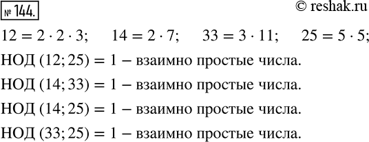 Примеры и способы доказательства несвойства чисел быть взаимно простыми