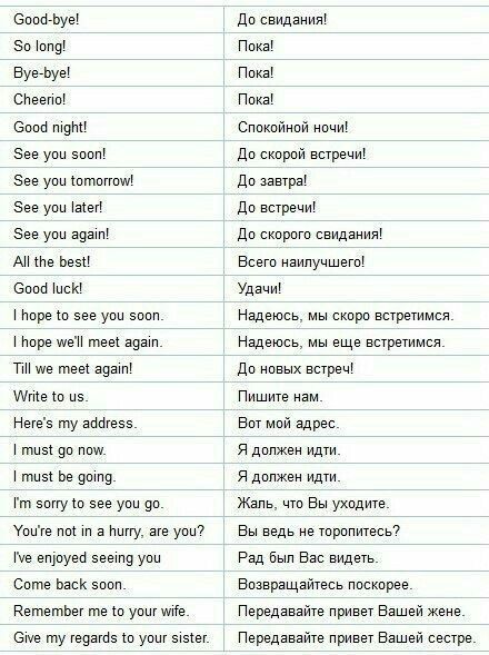 Идиомы на английском языке