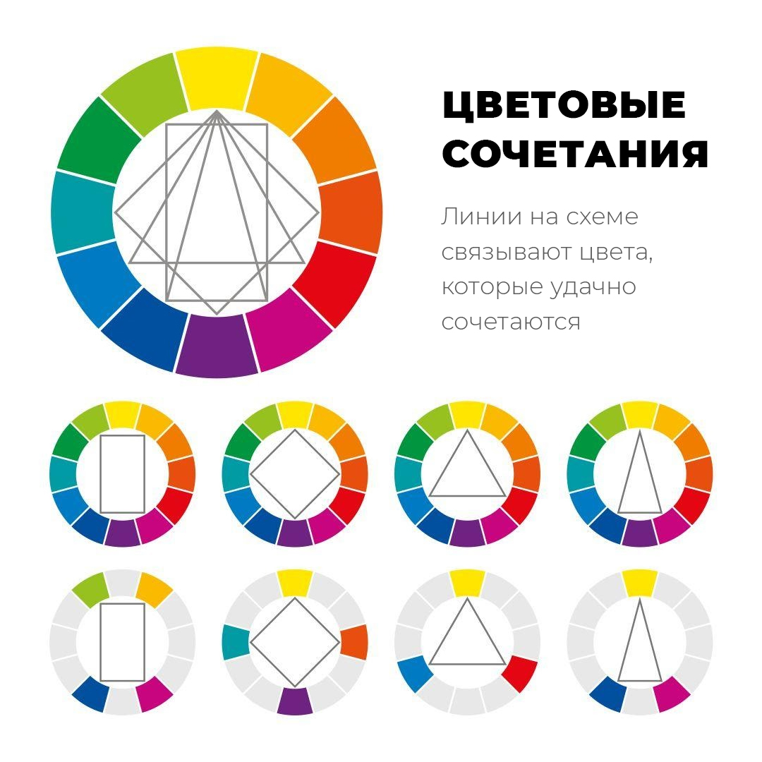 Цветовые значения и искусство использования цветовой символики