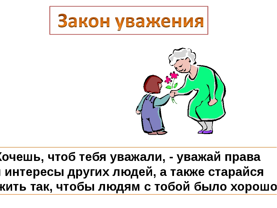 Что значит уважать себя - блог викиум