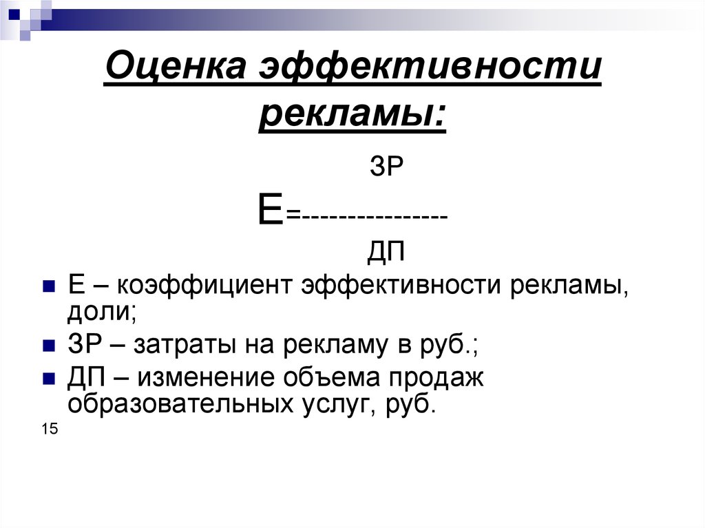Как оценить эффективность рекламной кампании | ювелир.info
