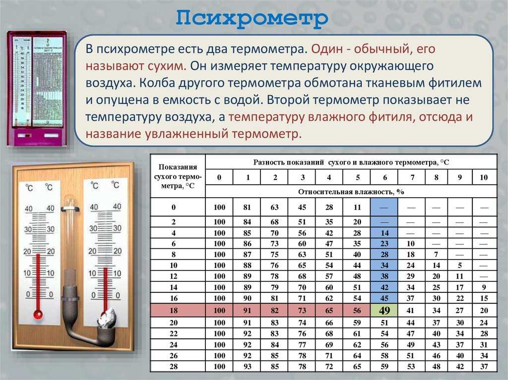 Дельта t