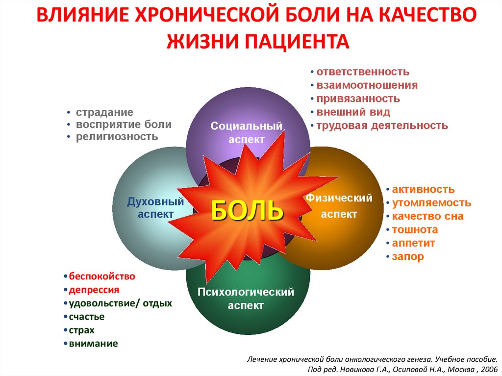 Как добиваться того, чего хочешь: психолог — о силе намерения — нож
