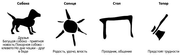Гадание на кофейной гуще: заяц (кролик) — значение символа. значение символов при гадании на кофейной гуще