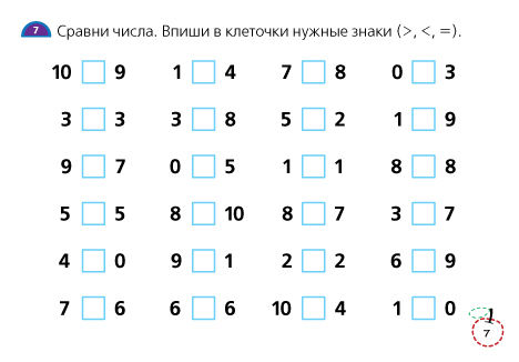 Понятие о натуральном числе / натуральные числа и действия над ними / справочник по математике 5-9 класс