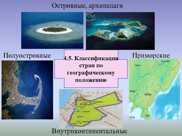 Сухопутные страны: признаки, особенности, классификация