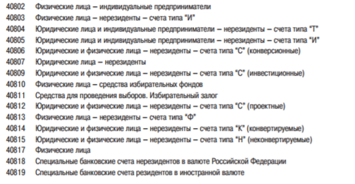 Что делать если неправильно набран номер. «неправильно набран номер» — что значит это сообщение? причины неправильного набора номера