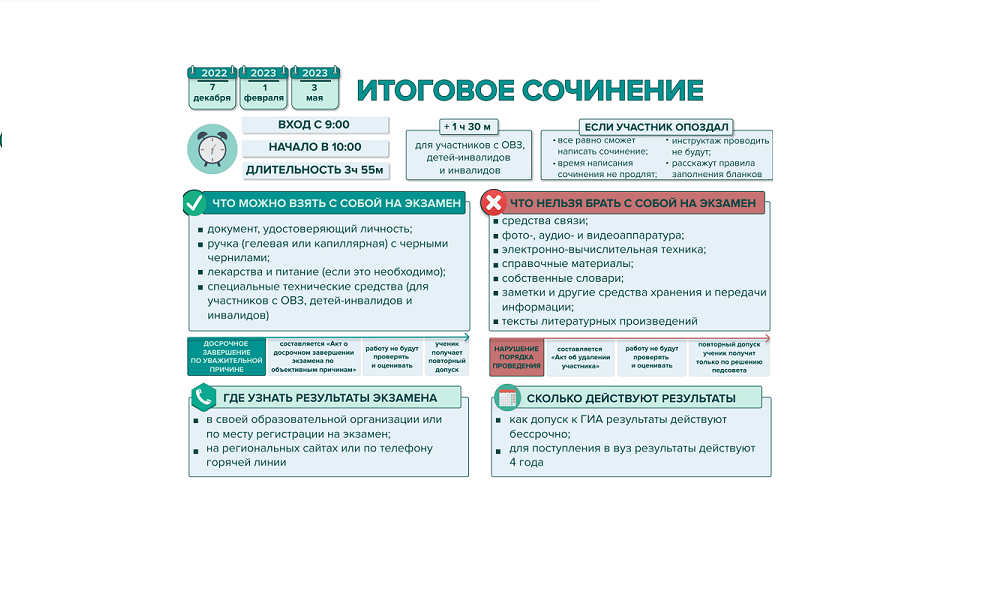 Совесть как нравственная самооценка личности - готовый реферат