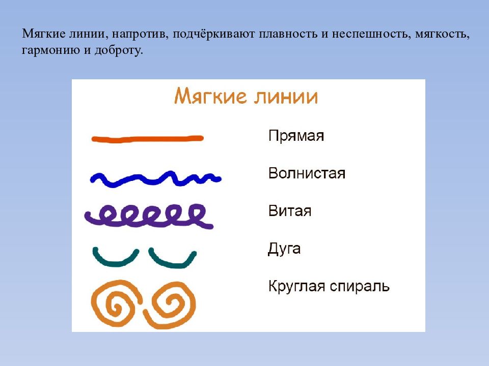 Что означает знак волна? - сказания об играх