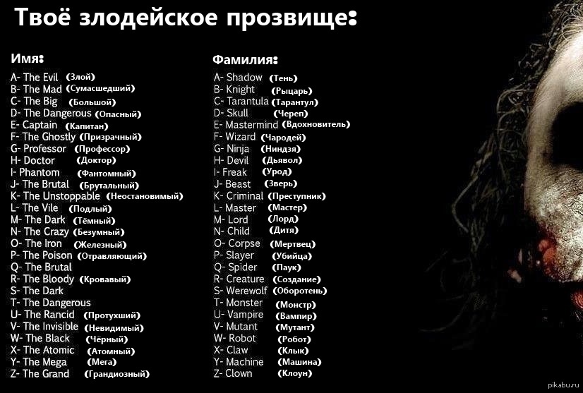 Значение клички арчи для собаки, грей и другие