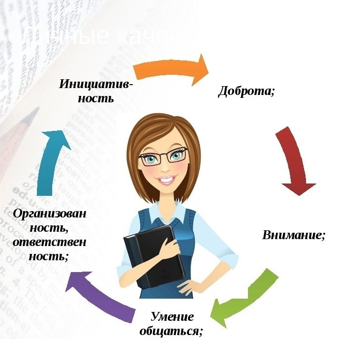 Педагогика сотрудничества – обучение через диалог и объединение