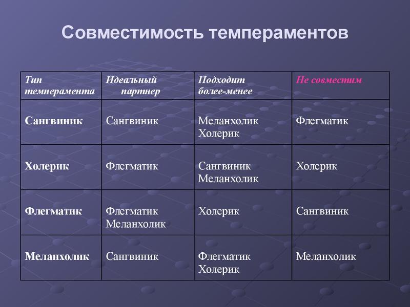 Что значит горячая женщина - разбор понятия и признаки