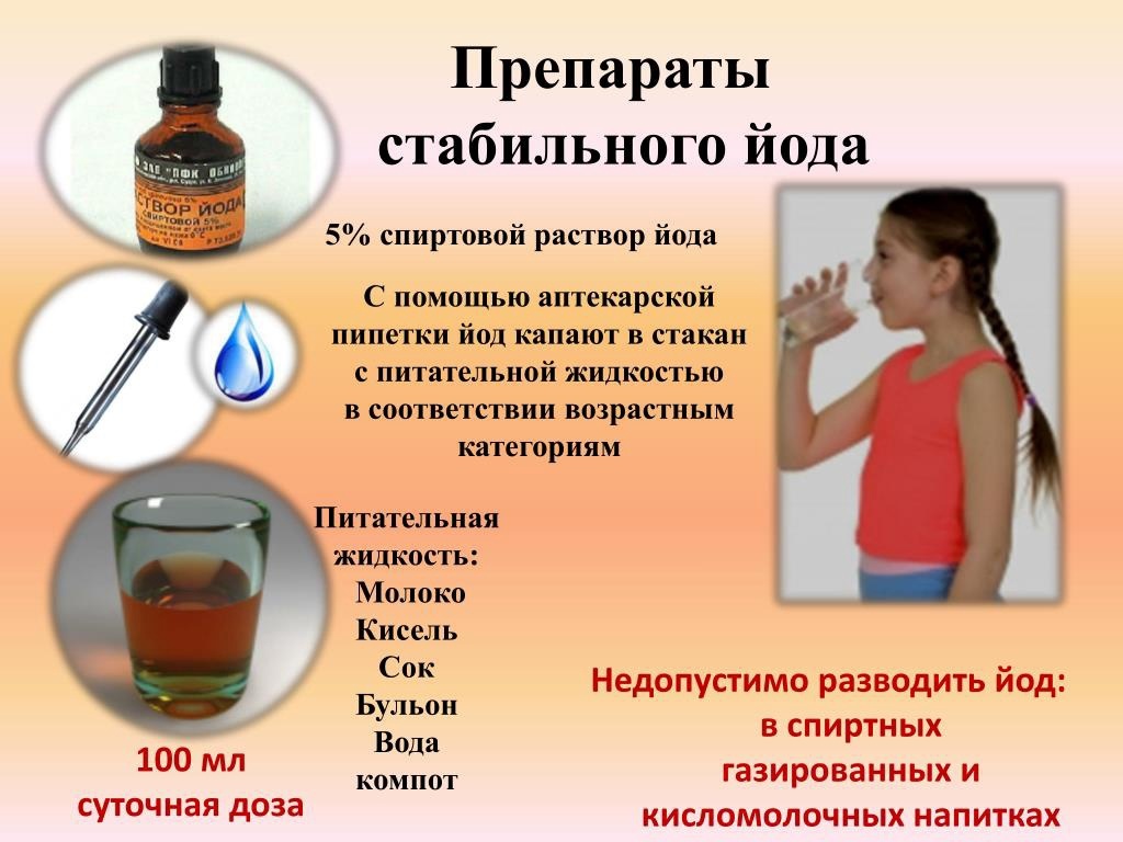 Запах из за рта йодом при беременности. что означает привкус йода во рту? рассматриваем возможные причины
