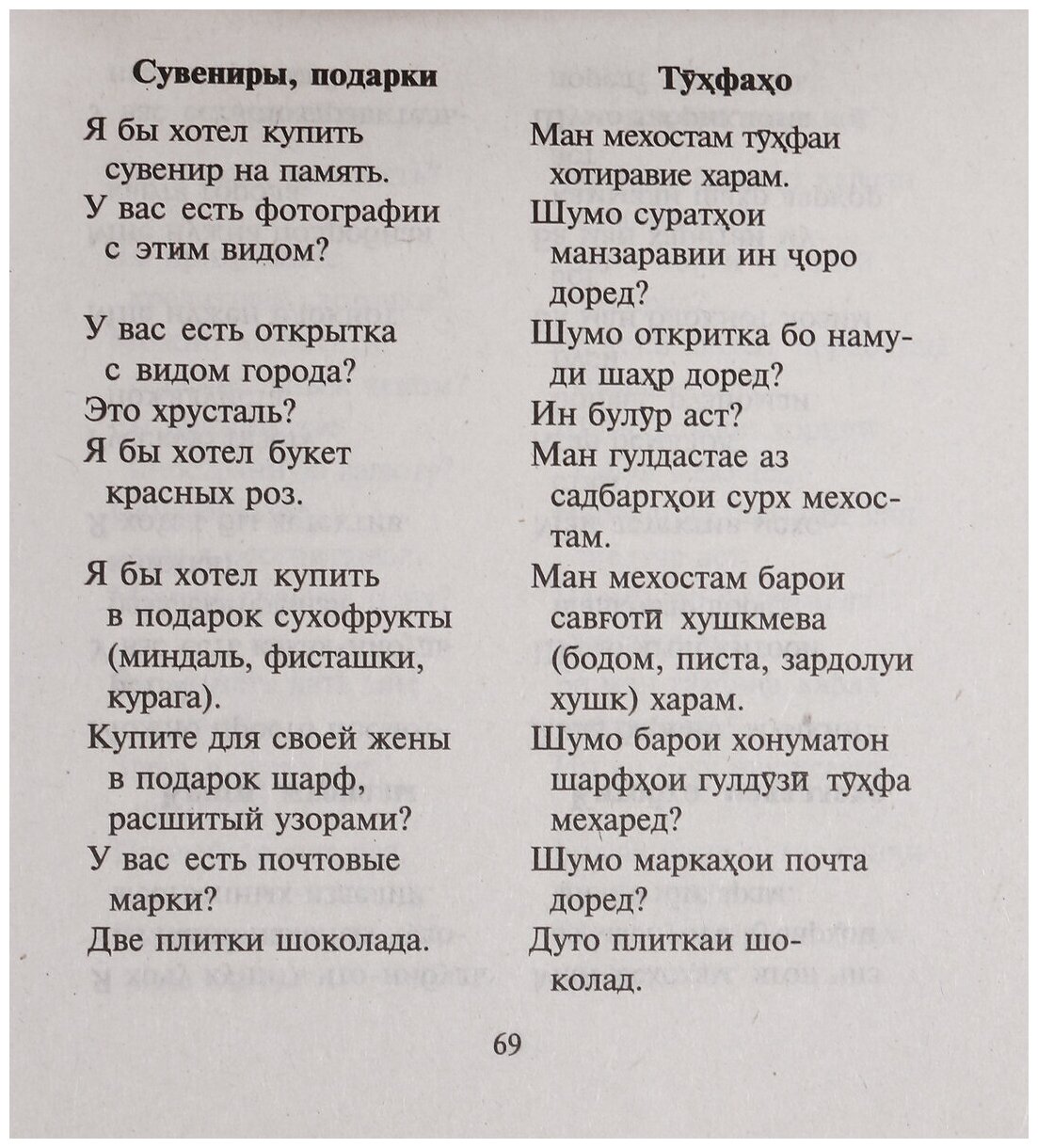 Популярные религии и языки в узбекистане