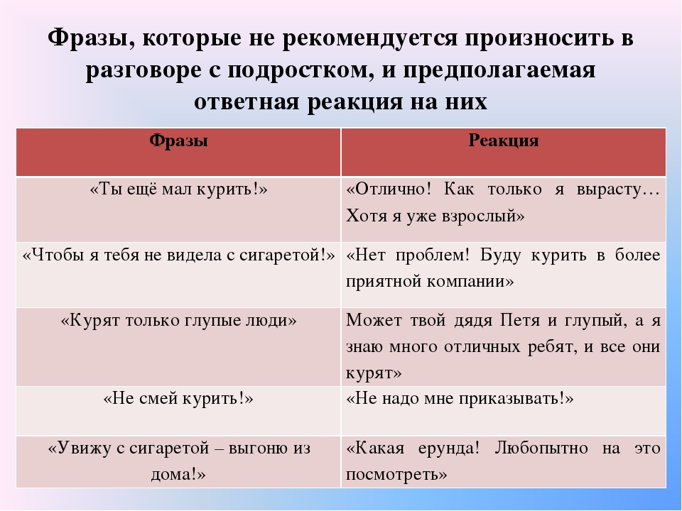 Речи анализа в дебатах презентация, доклад