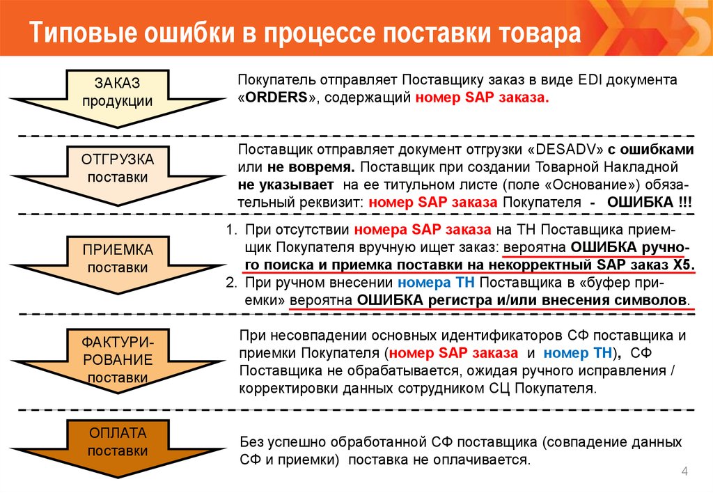 Matx bulk – что значит материнская плата в больших объемах