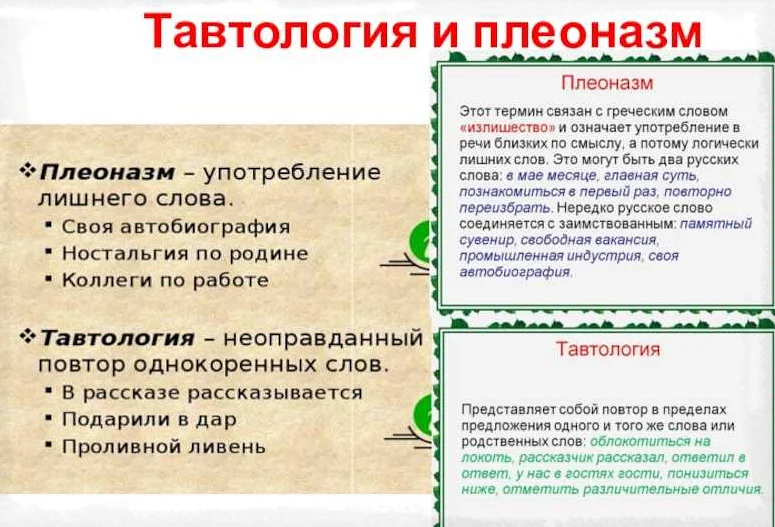 13 неожиданных значений всем известных выражений