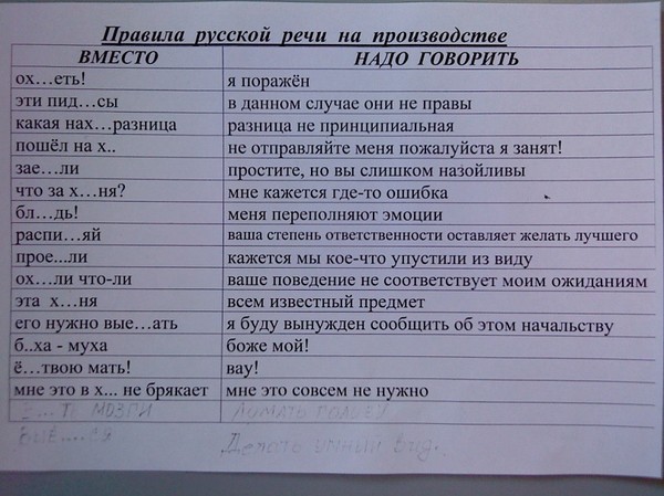 Вы наверняка слышали выражение метнулся кабанчиком, но знаете ли вы, что оно означает и откуда оно пошло Это популярное выражение, которое используется