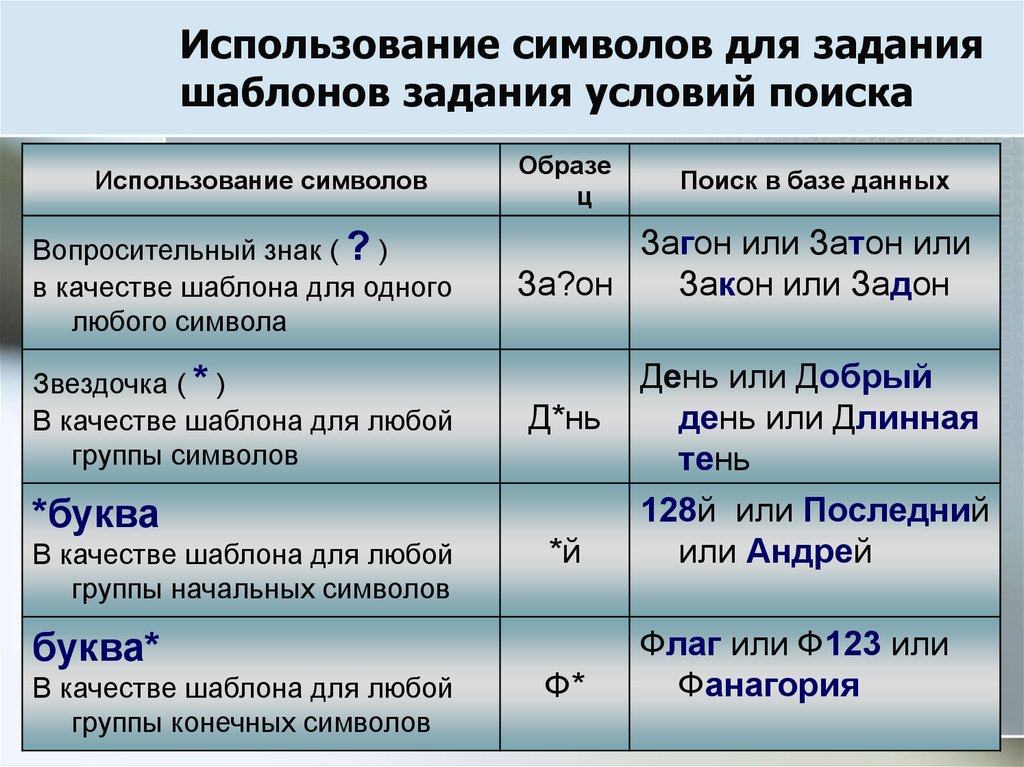 Опубликованы рекомендации по применению кириллицы в доменных именах и почте