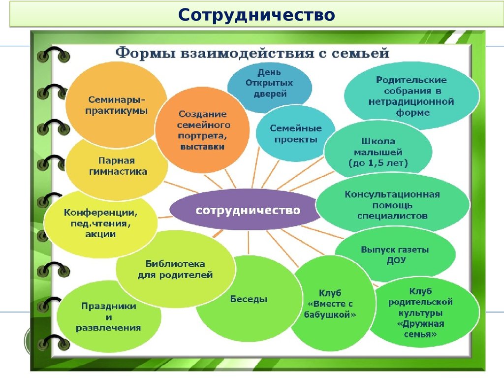 Объективность знания и творческая деятельность — возможность объективного знания
