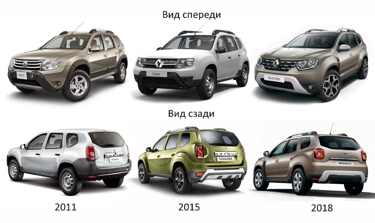 Перевод слова duster с английского и французского языков