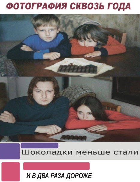Краткий курс мемологии: над чем смеялся рунет 27 лет